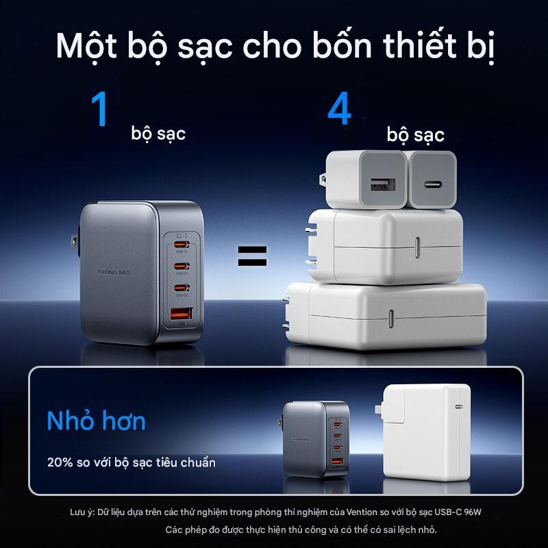 Bộ Sạc Nhanh GaN-V 100W Vention Kèm Cáp C-C 100W, Sạc Đồng Thời 4 Thiết Bị USB-A/USB-C*3 An Toàn PD 3.0, QC 4.0 Nhỏ Gọn