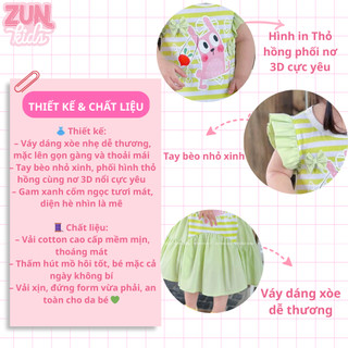 Váy Thun Bé Gái Màu Xanh Cốm Tay Cánh Tiên S5140 – Đầm Bé Gái Hình Thỏ Nơ 3D Dễ Thương