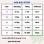 Set 10 Quần Dài Thu Đông Tăm Dày Đẹp Mềm Mịn Cho Bé Gái Bé Trai 4-15kg TAM-QL11 Đậu Đậu Store