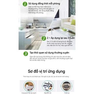 Bả Diệt Gián Đức Cao Cấp - Công Nghệ Lây Truyền Độc Tố: Diệt Sạch Tổ Gián Chỉ Trong 48 Giờ!