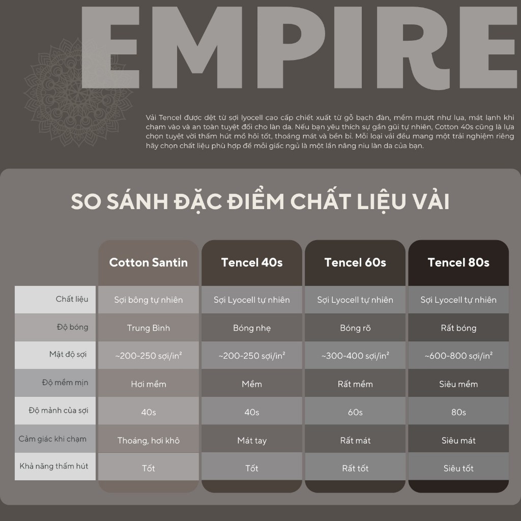 Vỏ Gối Ôm Lụa Tencel 80s Size 35x100cm Hàn Quốc Cao Cấp EMPIRE Màu Trơn Nhiều màu Dây kéo khoá