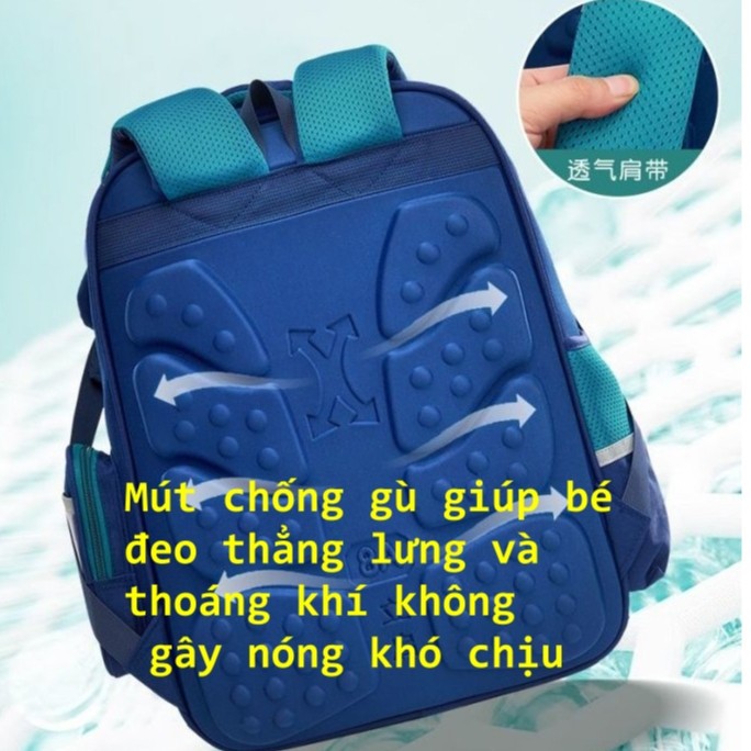 Balo chống gù siêu nhẹ cho bé trai bé gái tiểu học phản quang chống nước BL Medd hoạ tiết hoạt hình ( BL Medd )