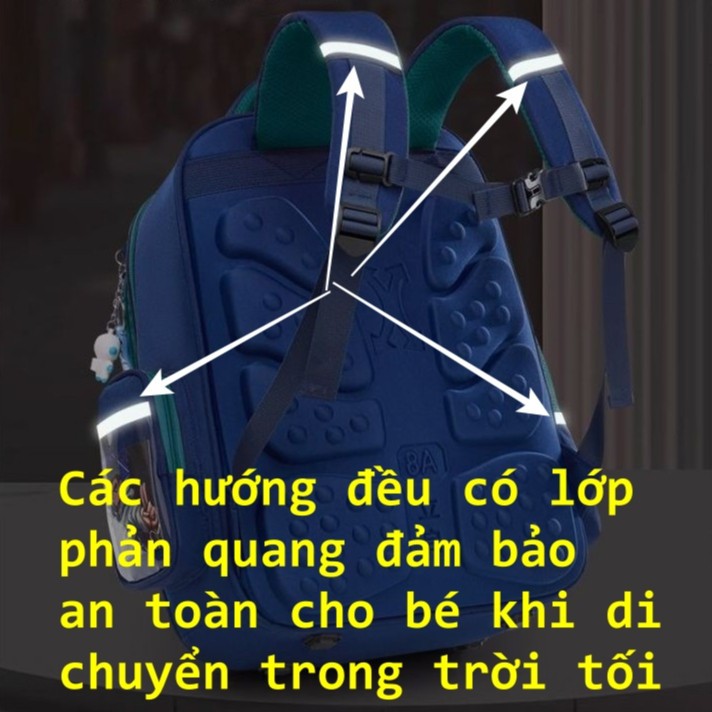 Balo chống gù siêu nhẹ cho bé trai bé gái tiểu học phản quang chống nước BL Medd hoạ tiết hoạt hình ( BL Medd )