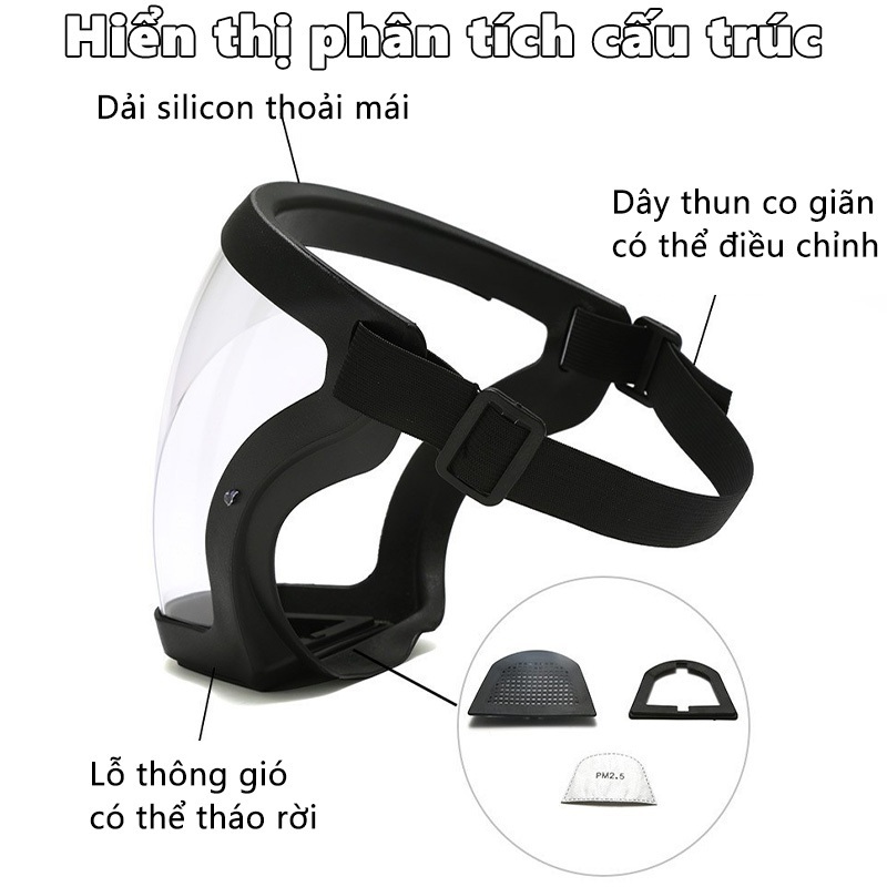 Kính Bảo Hộ Chống Giọt Bắn Cao Cấp - Chất Liệu Trong Suốt, Nhẹ & Chống Mỏi Mắt, Che Chắn Tốt Khỏi Bụi Mịn & Chất Lỏng |