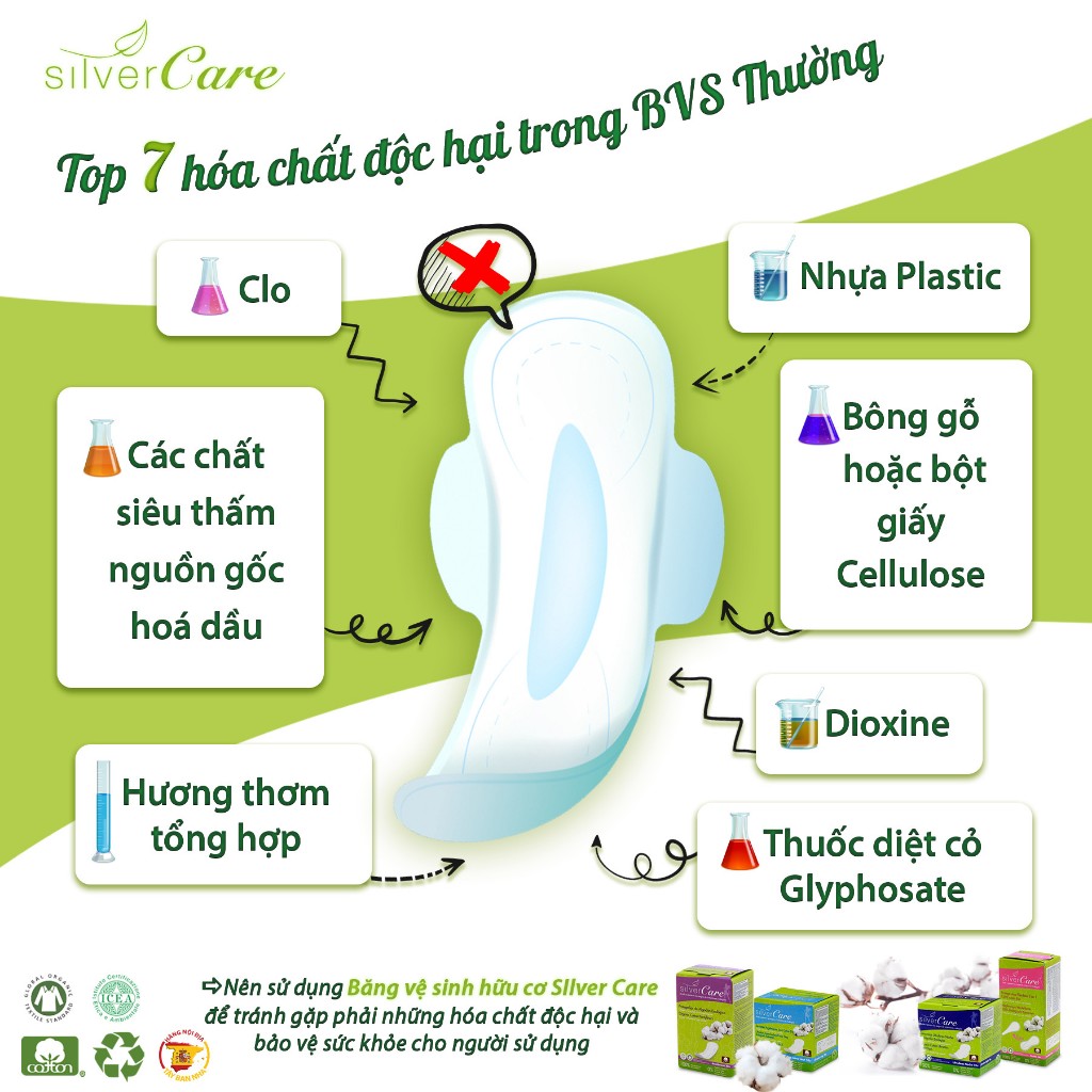 Băng vệ sinh hàng ngày hữu cơ Masmi/ Silvercare Organic Sanitary Pads