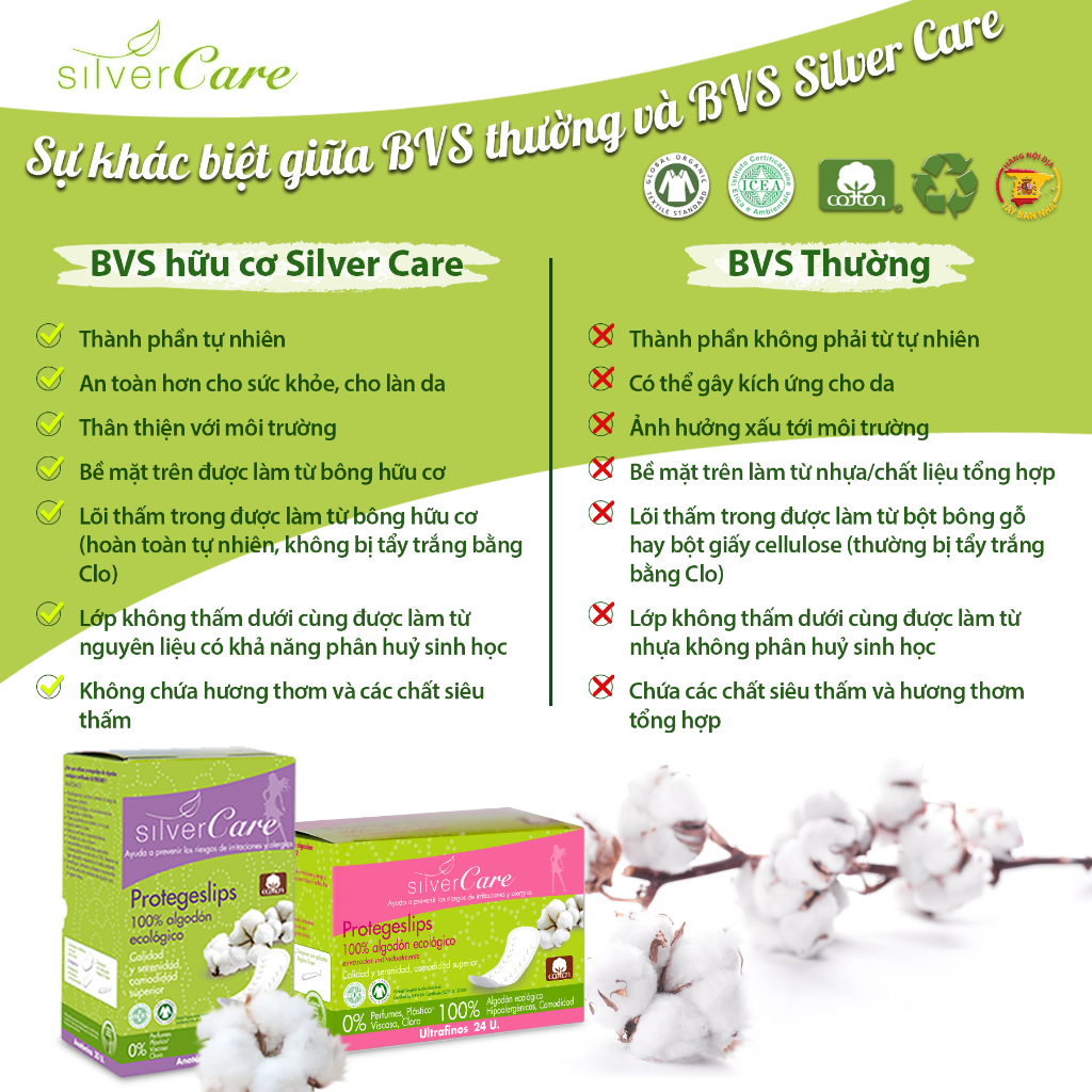 Băng vệ sinh hàng ngày hữu cơ Masmi/ Silvercare Organic Sanitary Pads
