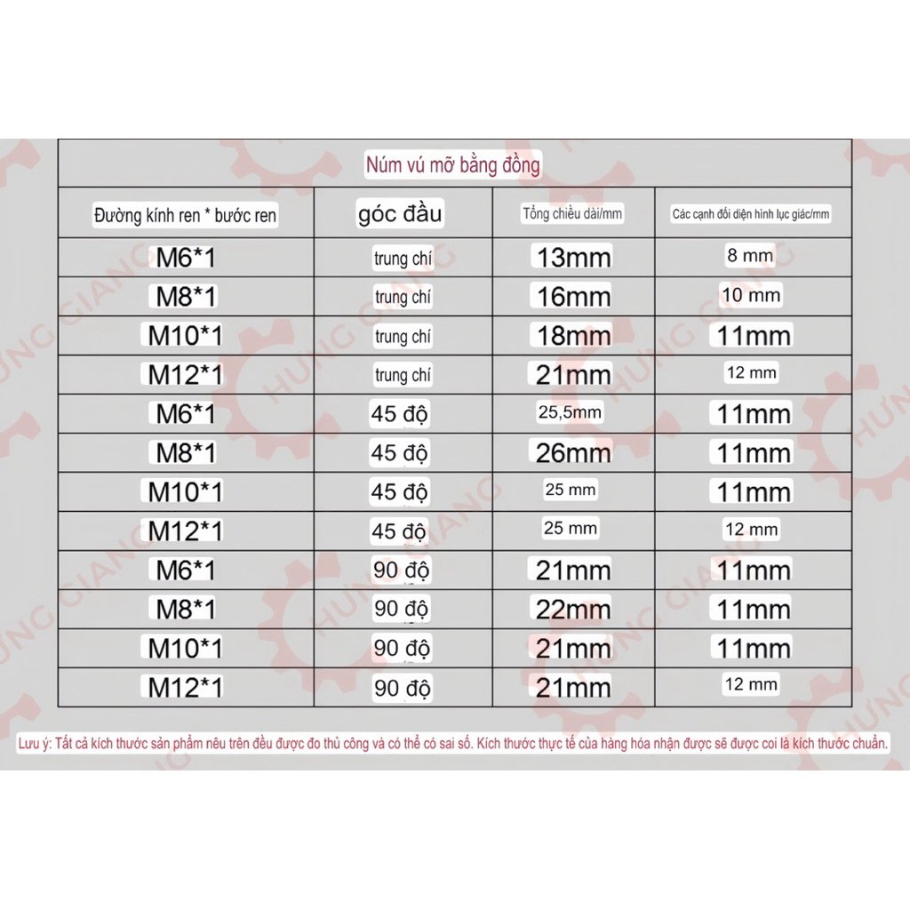 10 Ốc Vú Mỡ 6,8,10,12,13,14 Thẳng, Cong 90độ Chất Liệu Đồng Nguyên Chất