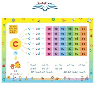 Sách- Tập đánh vần tiếng việt bé luyện đọc từ 4-6 tuổi giúp con đọc tiếng việt thông thạo 124 trang