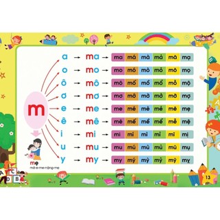Sách- Tập đánh vần tiếng việt bé luyện đọc từ 4-6 tuổi giúp con đọc tiếng việt thông thạo 124 trang
