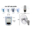 Quạt Treo Tường SENKO TR1628/TR1683 Có Remote T1682/T1680 1 Dây Không remote Giao Màu Ngẫu Nhiên