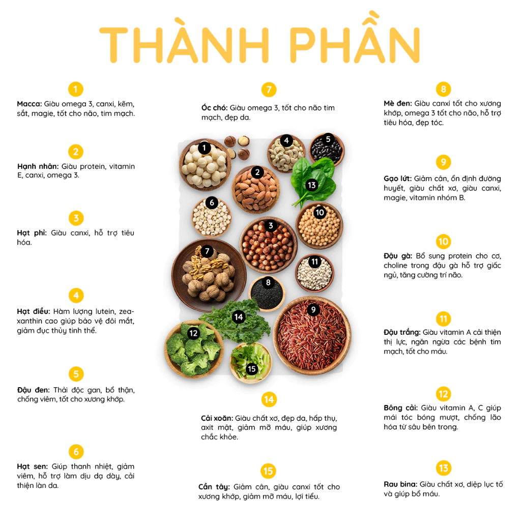 CANXI VEGAN 420g - Bột đậu hạt & rau củ