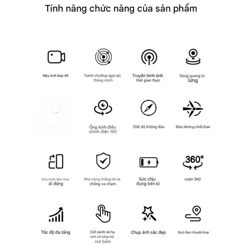Flycam i5 Pro, Máy Bay Điều Khiển Từ Xa 4 Cánh Flycam Cao Cấp 2 Camera, Drone FVP Cao cấp
