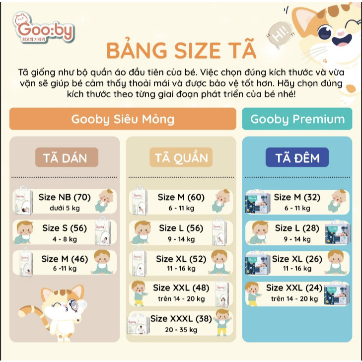 [Tặng vali cho bé] Combo 4 bịch Tã/bỉm ngày đêm Gooby mềm mại, siêu thấm hút size Nb/S/M/L/XL/XXbịch