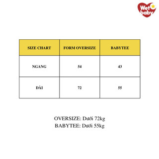 Áo Thun In Hình Vintage ĐÔI MÔI Babytee Form Rộng Màu Trắng Cotton 250gsm Mềm Mịn - WETBABY