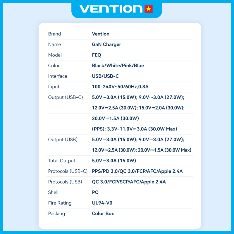 Củ Sạc Nhanh 30W GaN Vention, Tích Hợp 2 Cổng USB và Type C, Hỗ Trợ Sạc Nhanh PD