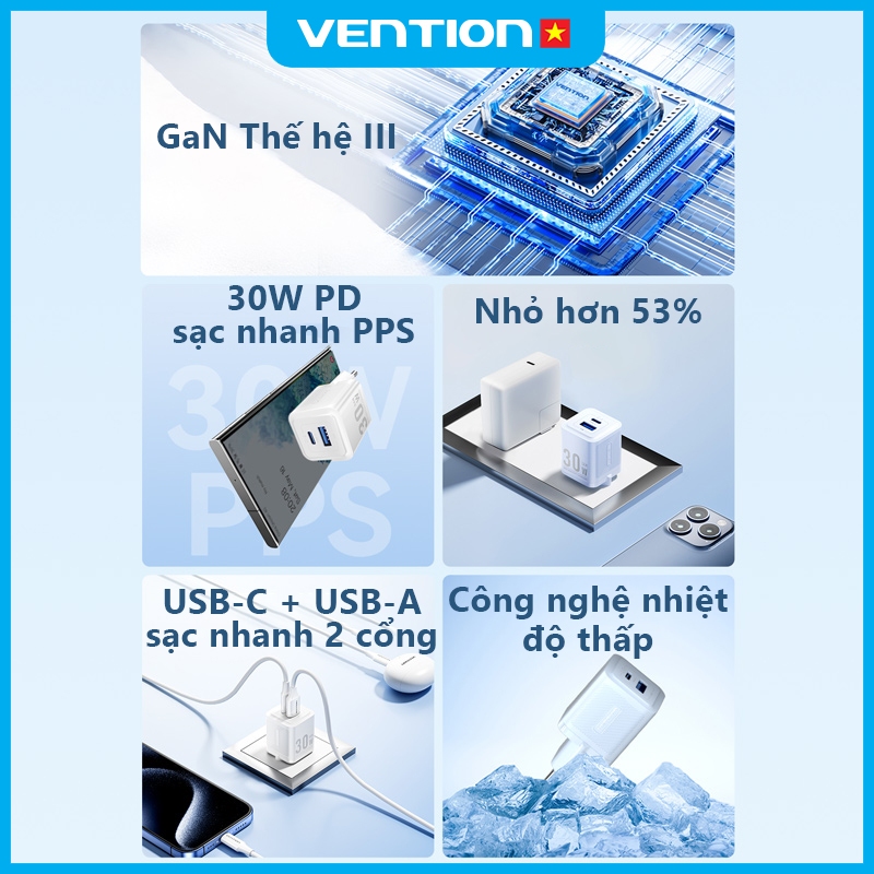 Củ Sạc Nhanh 30W GaN Vention, Tích Hợp 2 Cổng USB và Type C, Hỗ Trợ Sạc Nhanh PD