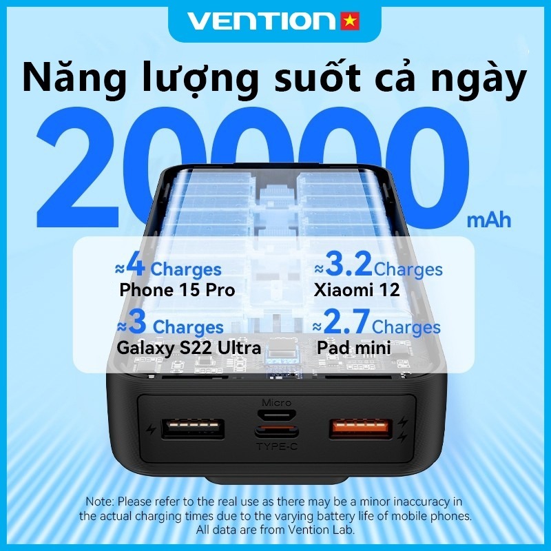 Pin Sạc Dự Phòng 20000mAh 22.5W Vention Sẵn Cáp Type-C & Light, Sạc Nhanh PD QC, LED Hiển Thị Pin, Đạt Chuẩn Máy Bay