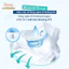 Tã/bỉm Gooby Premium - Bỉm đêm siêu mỏng mềm mại, chống tràn đủ size cho bé 4-30KG