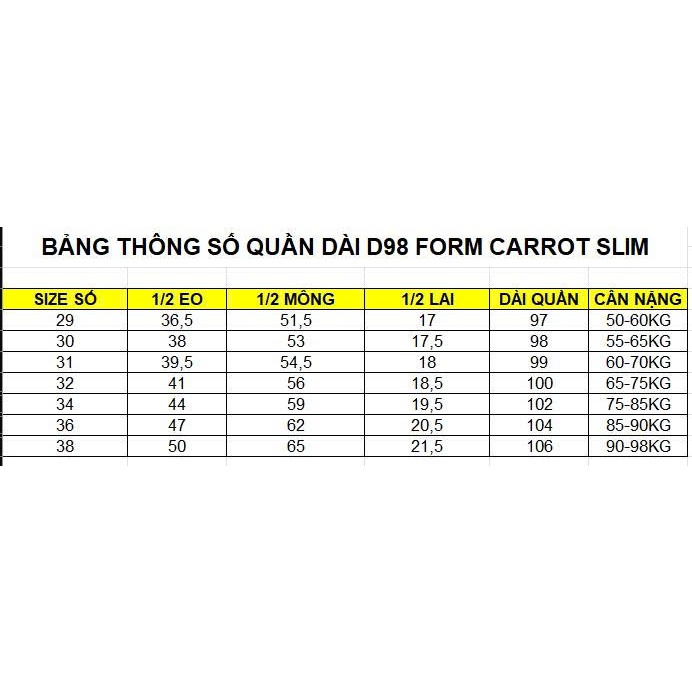 D98 QUẦN JEANS NHẬT SELVEDGE DENIM HUNTERXRAYS - FORM STRAIGHT FIT PHONG CÁCH THỜI THƯỢNG FORM CARROTFIT Vải Cotton 14oz