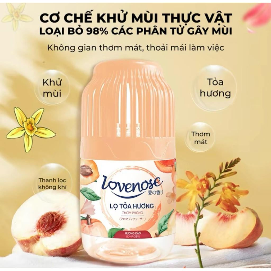 ( Quà tặng )Lọ toả hương thơm phòng LOVENOSE 180ml - Khử mùi và tạo hương thơm phòng