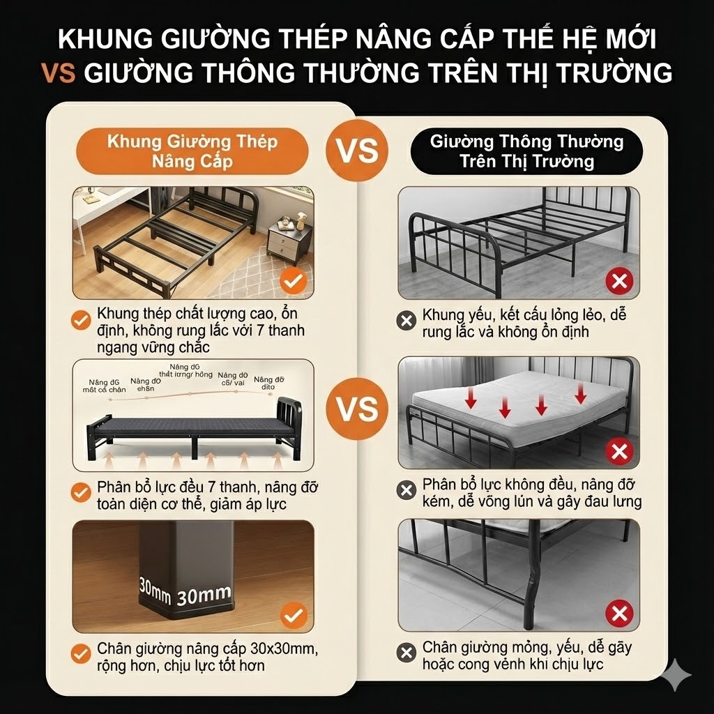 CONOCO Giường Gấp Gọn Kèm Đệm 75-120cm Giường Xếp Văn Phòng Khung Thép Bảo Hành 12 Tháng