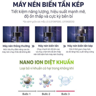 [KOLs Live] Máy hút ẩm LG Dual Inverter 28L MD16GQSE0.ABAE, Bảo Hành Chính hãng LG 12 Tháng