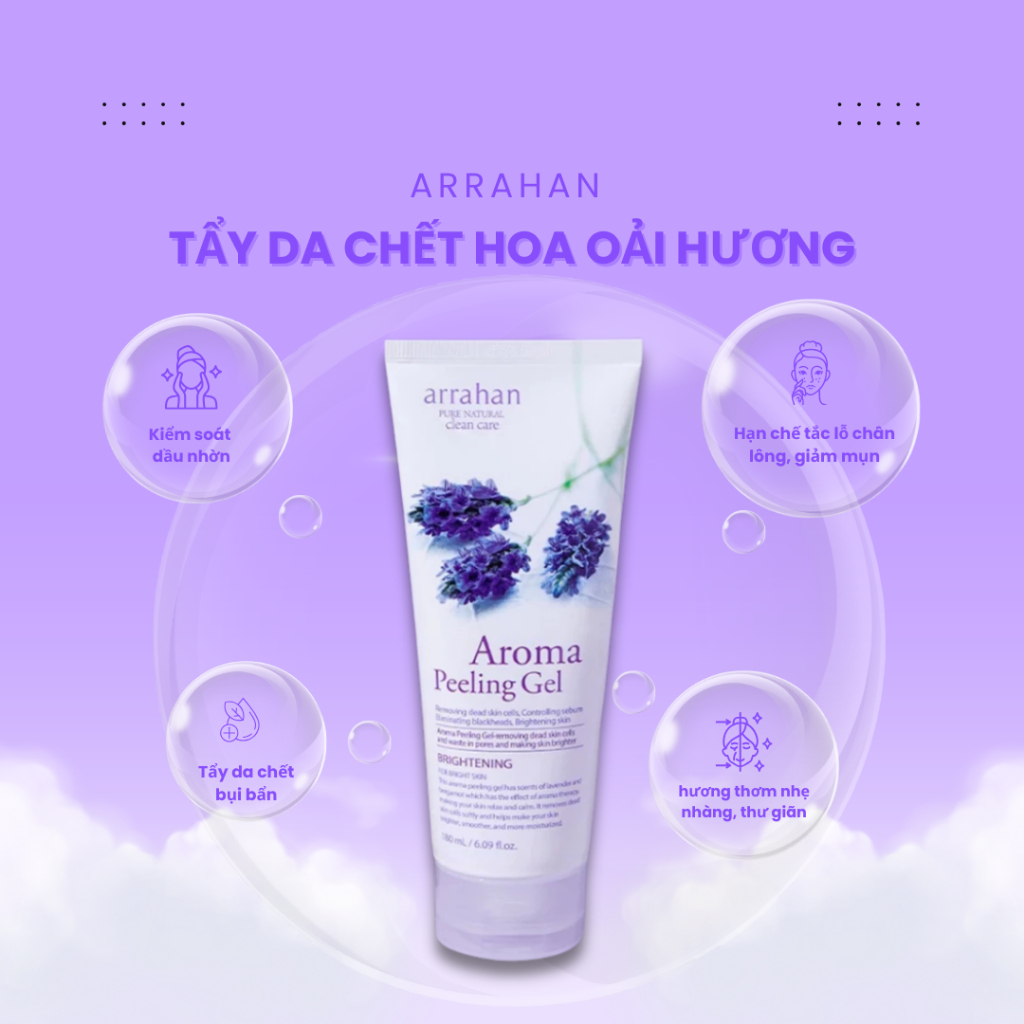 COMBO Sữa Rửa Măt Và Tẩy Da Chết Sạch Sâu Giúp Da Trắng Sáng Rạng Ngời, Tạo Cảm Giá Trơn Láng Mềm Mịn
