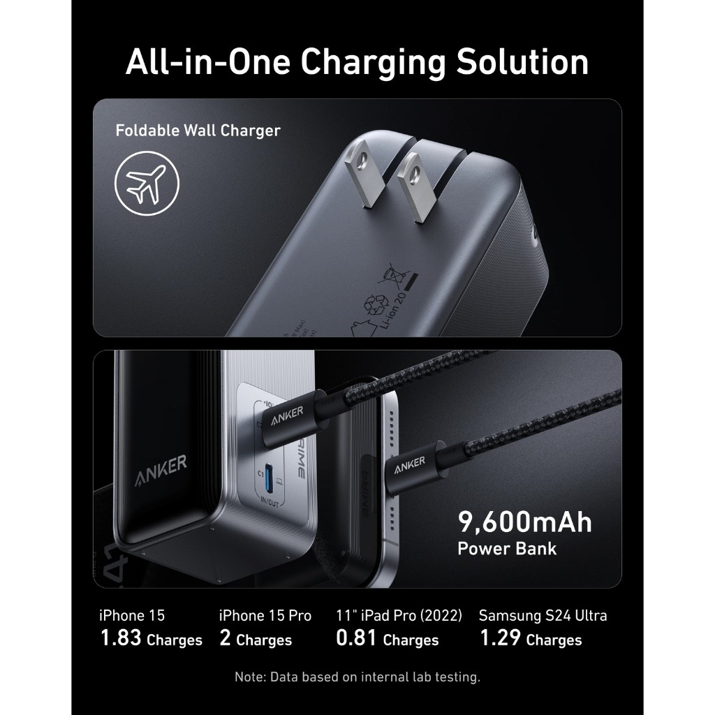 ANKER Prime Fusion A1339 Sạc dự phòng 65W 9600mah kiêm cốc sạc nhanh, kèm cáp Type C | Bản Quốc tế