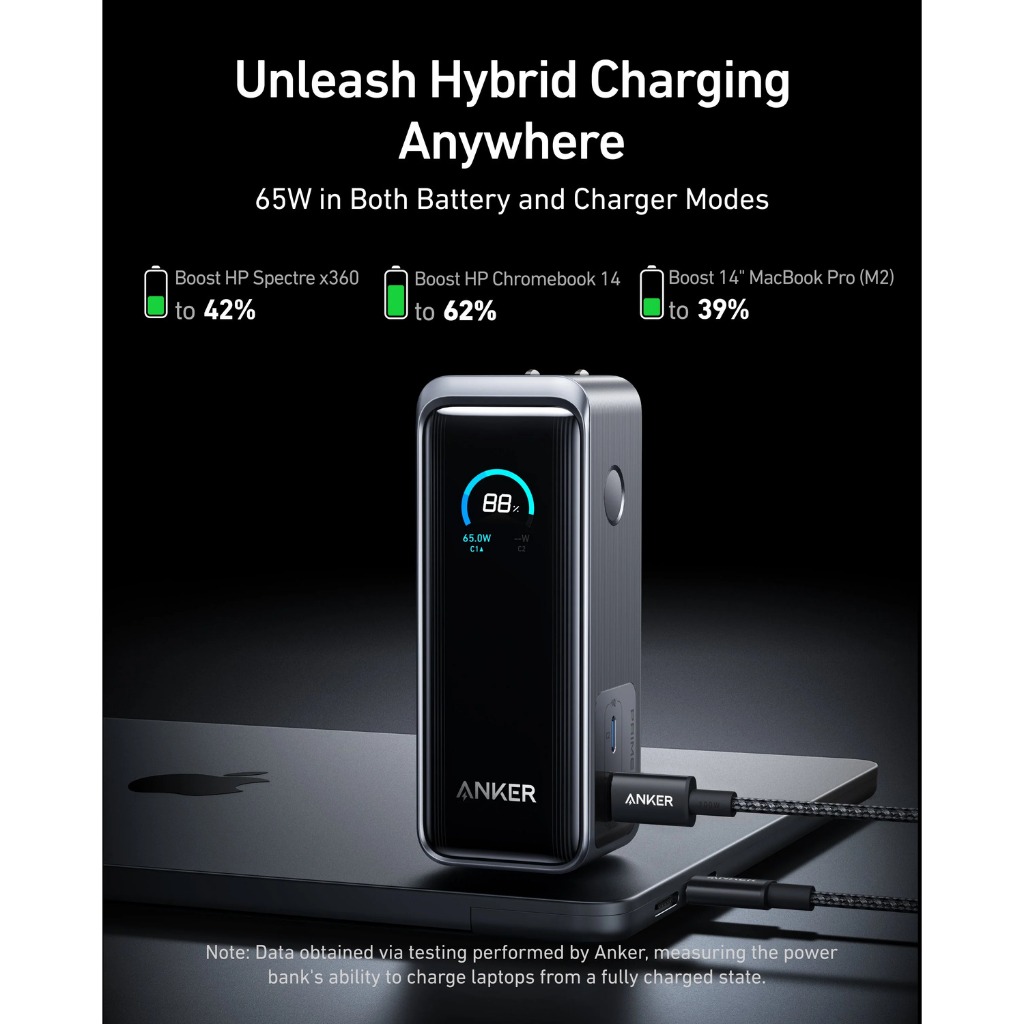 ANKER Prime Fusion A1339 Sạc dự phòng 65W 9600mah kiêm cốc sạc nhanh, kèm cáp Type C | Bản Quốc tế