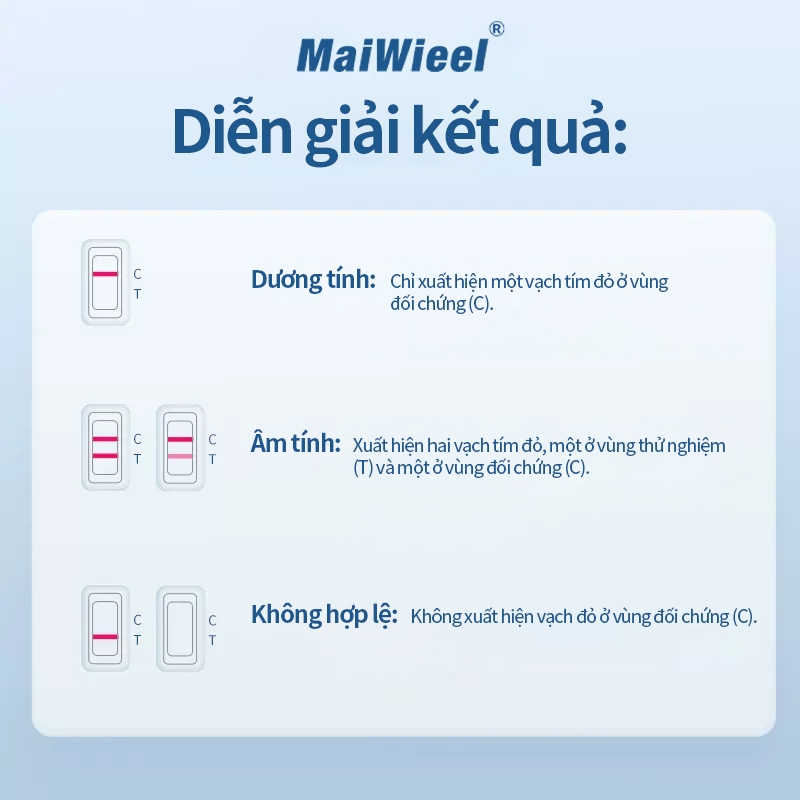 Que Test Nhanh Ma Túy Tổng Hợp 5 Chân MaiWieel MOP MET MDMA THC KET 99% 5 Phút