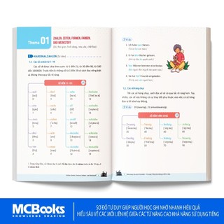 Sách - Bộ sách Tự học tiếng Đức - 3300 từ vựng, Mindmap tiếng Đức, Giao tiếp, Tập viết, Vở luyện từ vựng, ngữ pháp