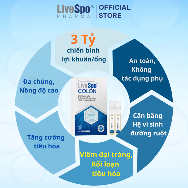 Probiotic – 4