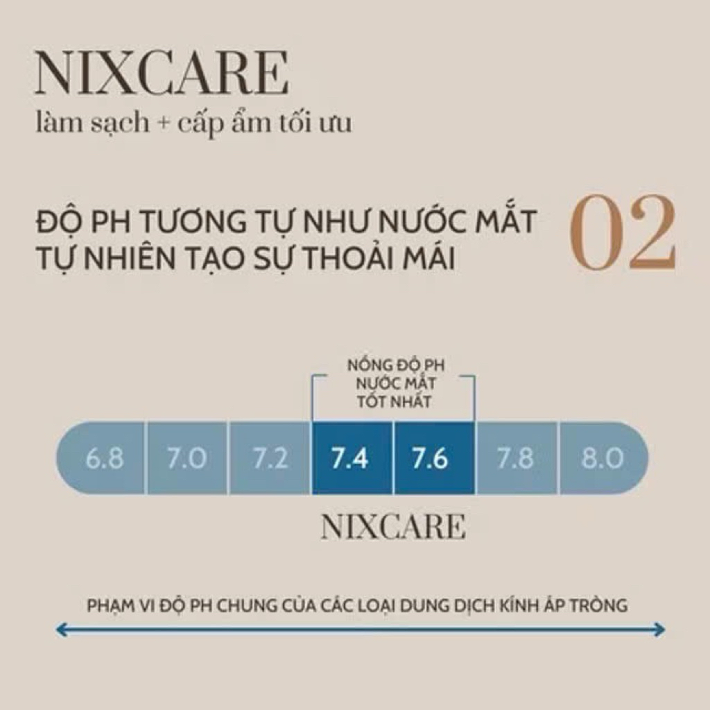 Nước ngâm lens NixCare Alpha premium Solution 160ml giữ ẩm và chăm sóc tốt cho mắt Muneyes