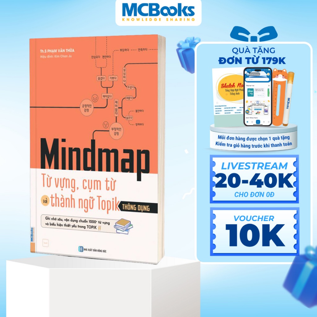Sách - Mindmap từ vựng, cụm từ và thành ngữ Topik thông dụng