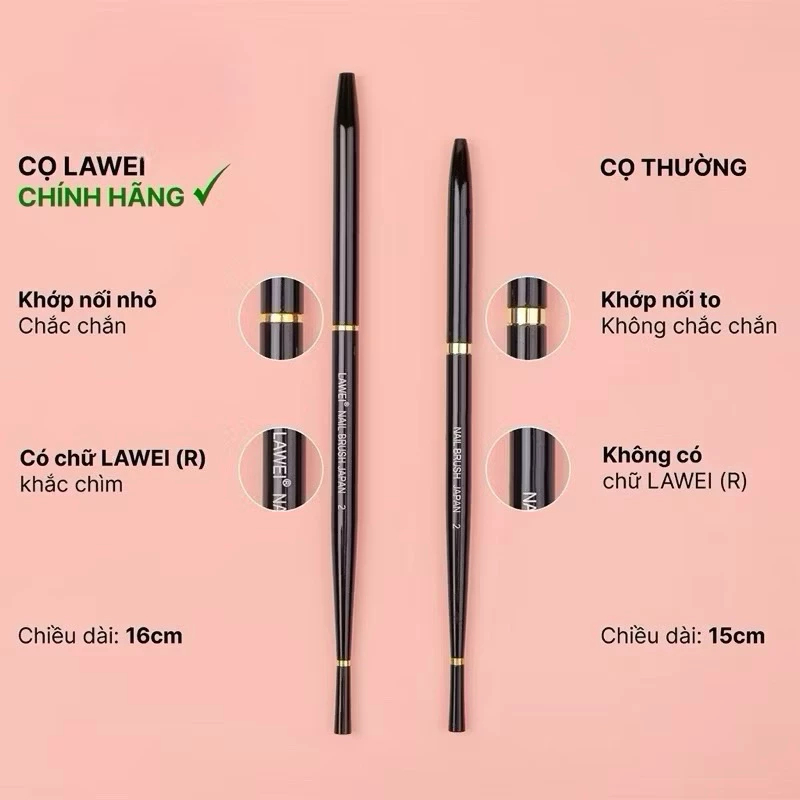 SET 10 Cọ Làm Nails Chuyên Dụng – Bộ Cọ Nail Cao Cấp, Đa Dạng Đầu Cọ Vẽ, Đắp, Gel, Phù Hợp Salon & Học Nail