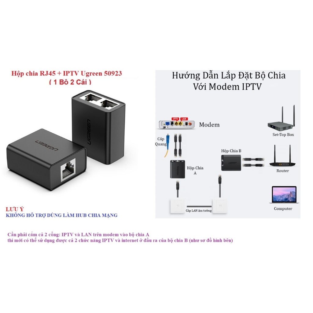 Hộp chia RJ45 + IPTV Ugreen 50923 (Bộ 2 cái) | Shopee Việt Nam