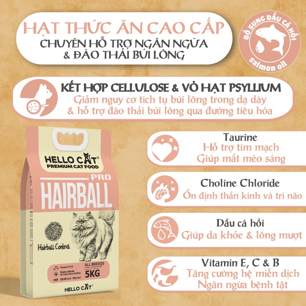 Hạt Cho Mèo Hello Cat Hairball Túi 5kg – Hạt Dinh Dưỡng Hỗ Trợ Kiểm Soát Búi Lông Cho Mèo