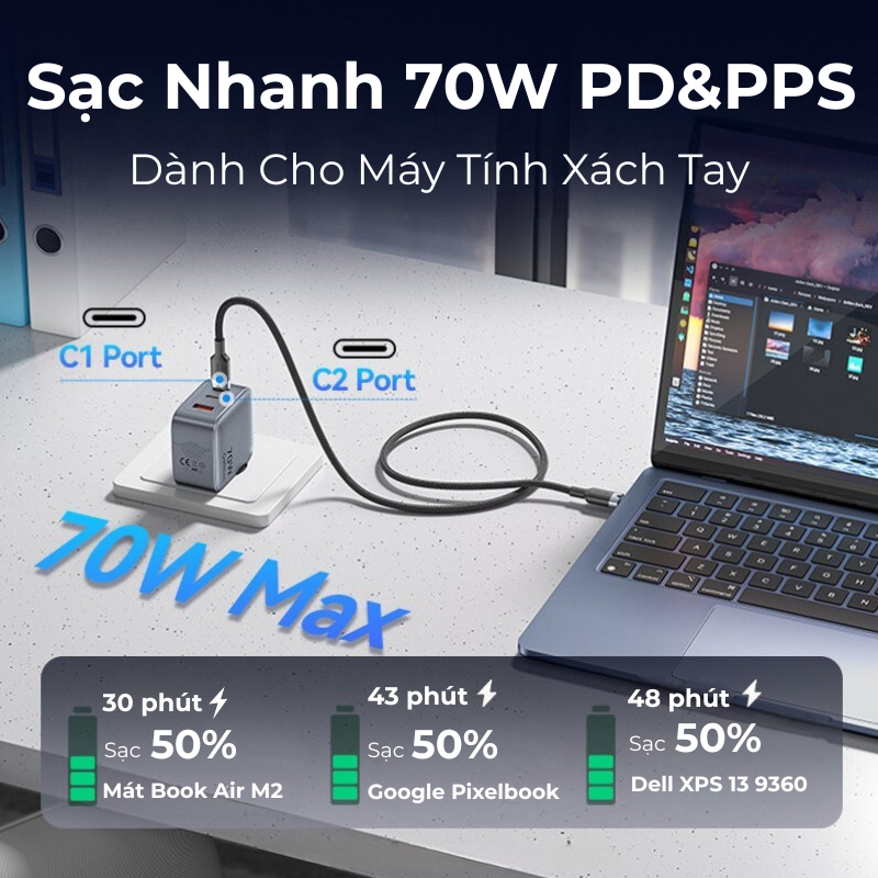 [Macbok/Samsung/ịPhone/Laptop] Củ sạc nhanh Vention Nano 70W, 2 cổng USB-C 1 cổng USB-A, Chân gập nhỏ gọn