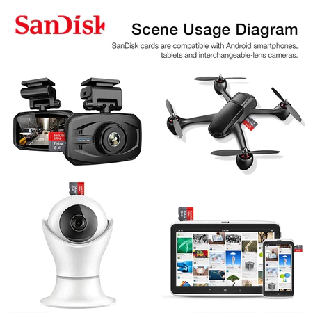 Thẻ nhớ MicroSDXC SanDisk  32GB/64GB/128Gb Ultra A1 C10 U1 UHS-I 150MB/s Bảo hành 5 năm