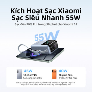 UGREEN Power Bank 10000mAh 55W kèm cáp USB C tích hợp 3 cổng Sạc di động du lịch máy tính xách tay, đèn LED màn hình