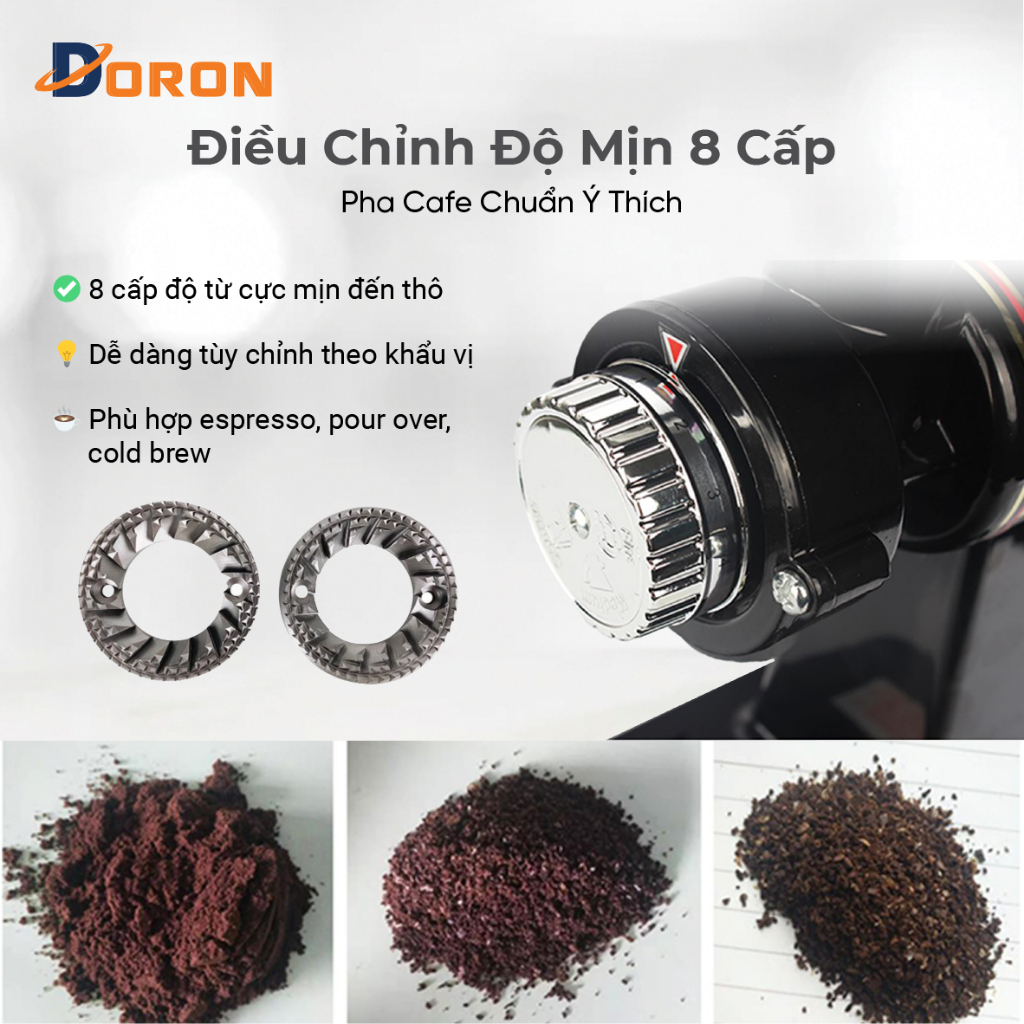 Máy nghiền hạt cafe 600N 180W nhỏ gọn có 8 mức độ xay