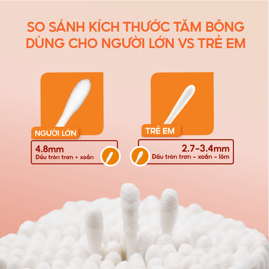 Combo 10 hộp Tăm bông cho bé sơ sinh SAPON NewBorn 200 que thân giấy đầu siêu nhỏ bông mềm(TB02-106)