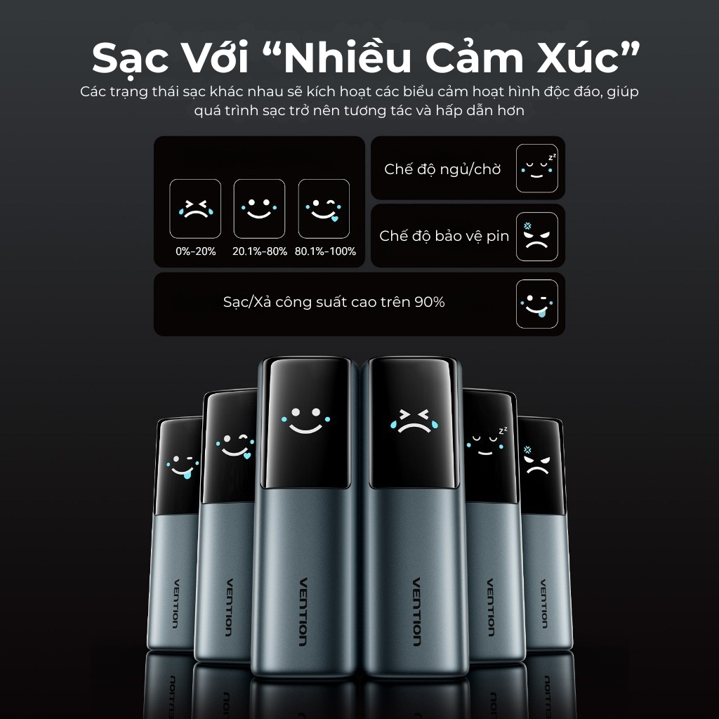 Sạc Dự Phòng 27.000mAh 200W Sạc Thần Tốc, Dây Type-C 240W Tích Hợp, Màn Hình Kỹ Thuật Số TFT AI Mặt Cười, 2 Cổng USB-A/C
