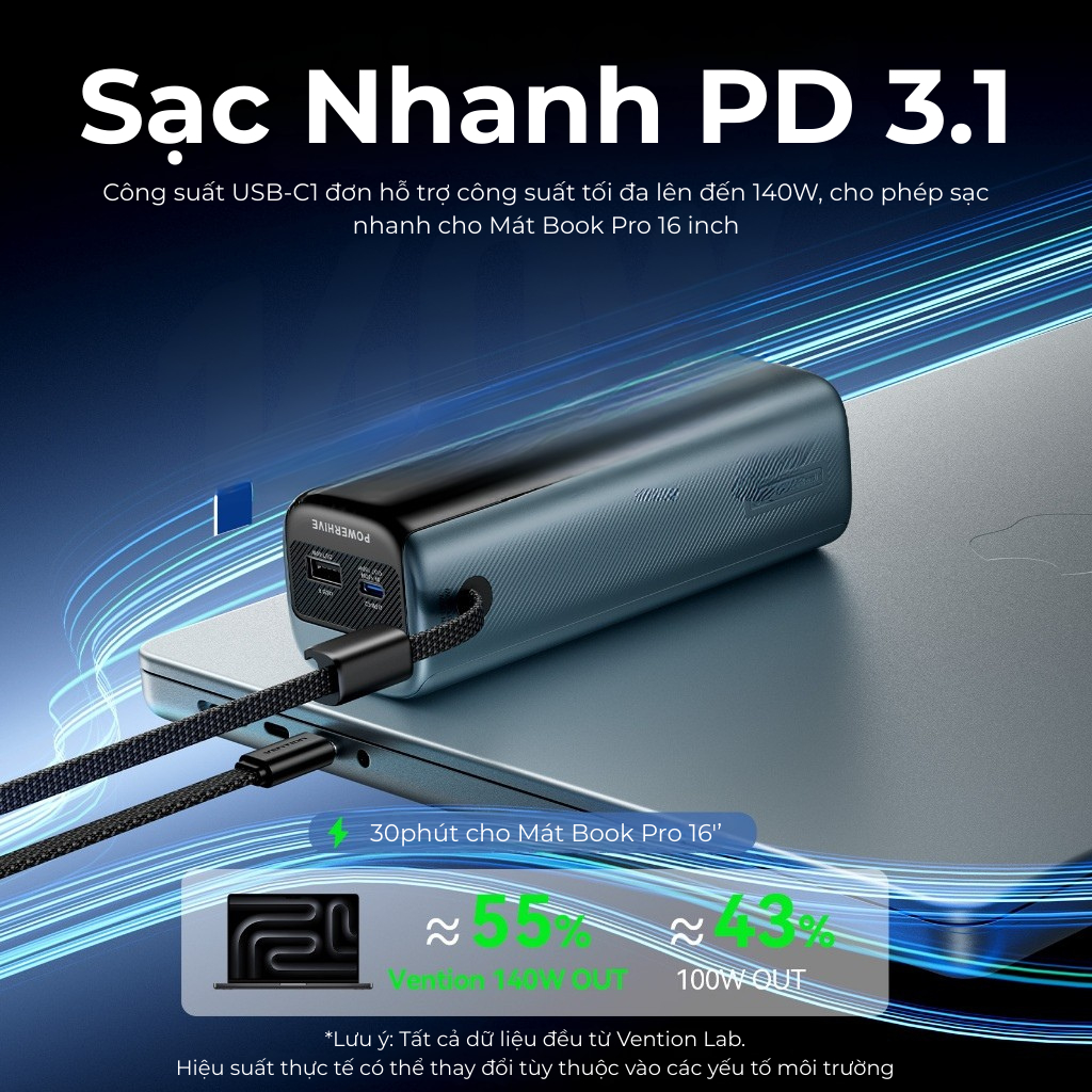 Sạc Dự Phòng 27.000mAh 200W Sạc Thần Tốc, Dây Type-C 240W Tích Hợp, Màn Hình Kỹ Thuật Số TFT AI Mặt Cười, 2 Cổng USB-A/C