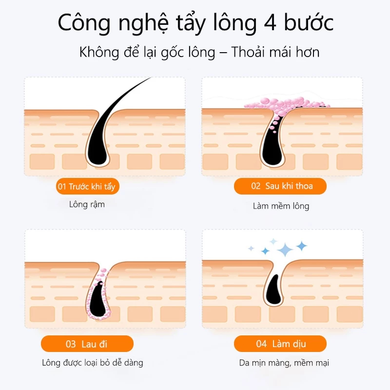 Kem tẩy lông , tẩy lông vùng kín, nách, tay, chân, an toàn không đau rát - Kem Triệt Lông Vĩnh Viễn