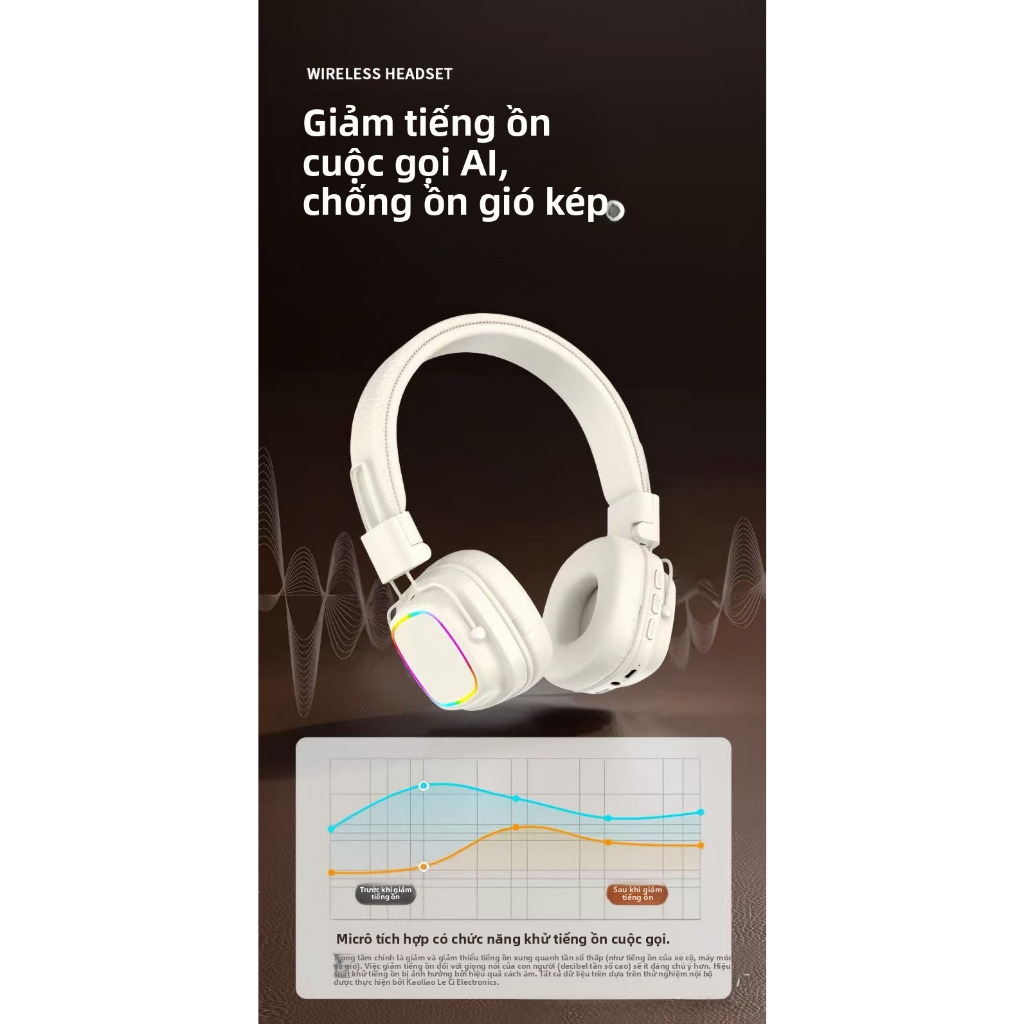 Tai Nghe Bluetooth 5.3 Tai Nghe Không Dây Bass Mạnh LED RGB Micro 12 Giờ Chụp Tai Có Dây