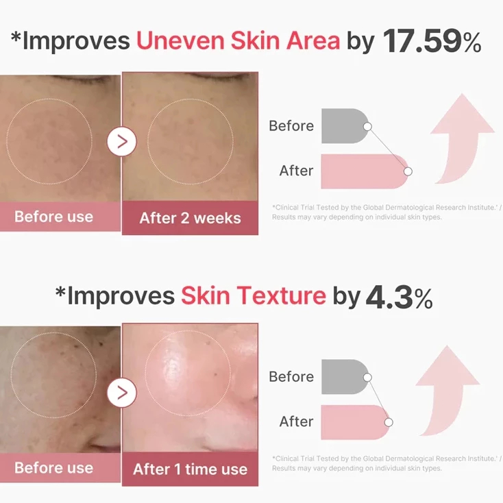 Tinh Chất Medicube PDRN Pink Collagen Exosome Shot 30ml/Da Căng Bóng