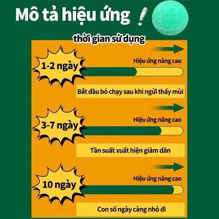 Viên Đuổi Chuột YATASMART Băng Phiến Siêu Mạnh - Xua Chuột Hiệu Quả Lâu Dài, An Toàn Gói 10 Viên