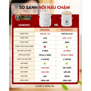 Nồi nấu chậm đa năng SAMONO dung tích 1L/0.8L phiên bản tiếng Việt SC10/ SC08B- Chính hãng BH 1 năm