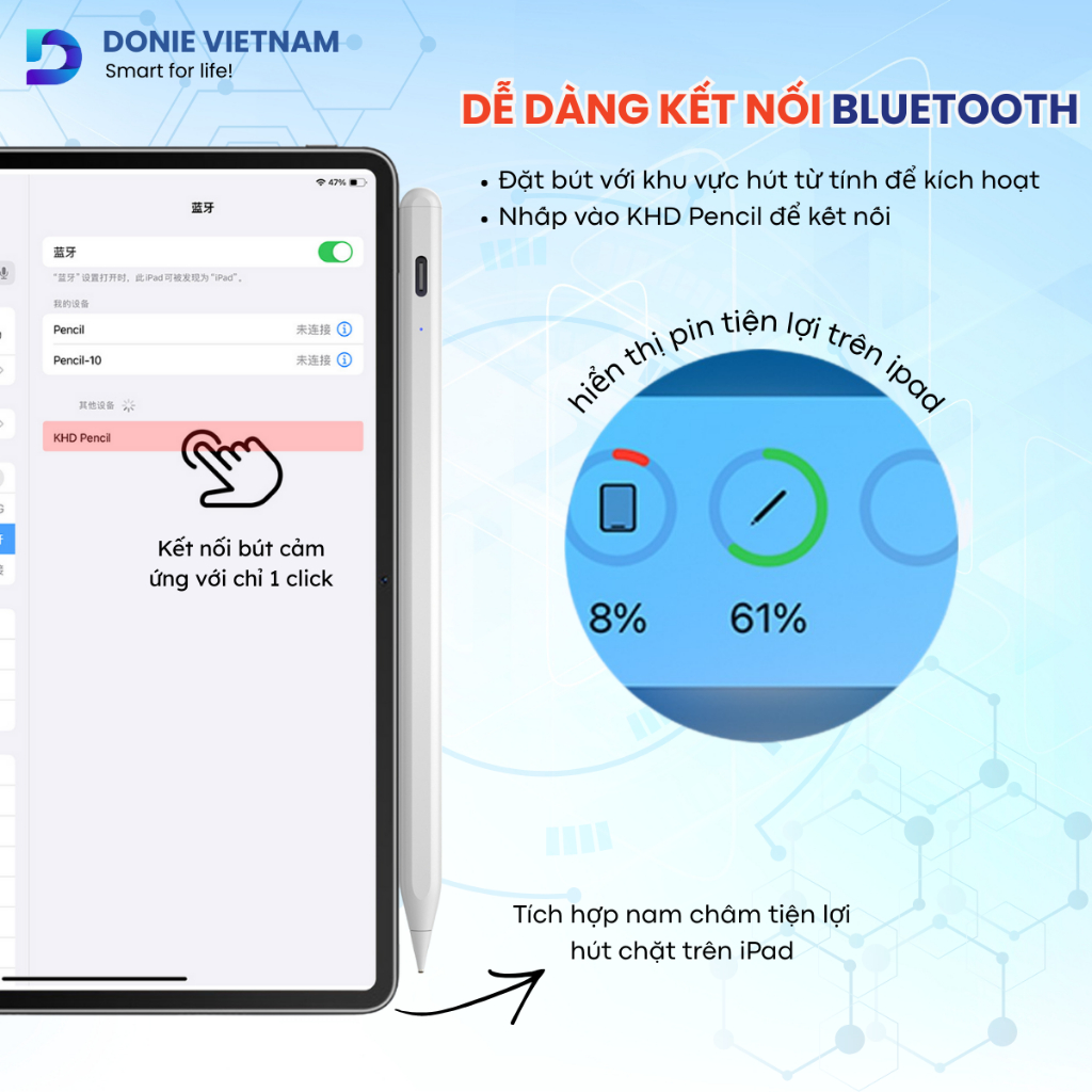 Bút Cảm Ứng Pencil Gradient Hiển Thị % Pin, Cảm Ứng Nghiêng Chống Tỳ Đè Cho iPad 2018+ | Donie AP04